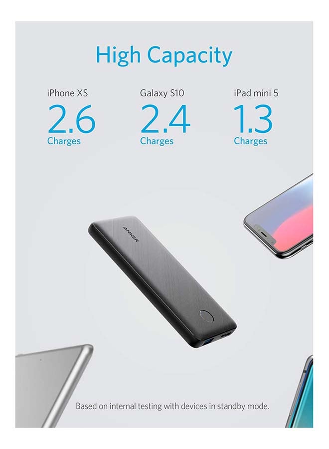 Anker Power Bank (PowerCore 10K), Compact Travel-Ready 10,000mAh Battery Pack with PowerIQ Charging Technology, 5V/3A High-Speed Charging for iPhone, iPad, and More (USB-C Input Only) (Black) Black