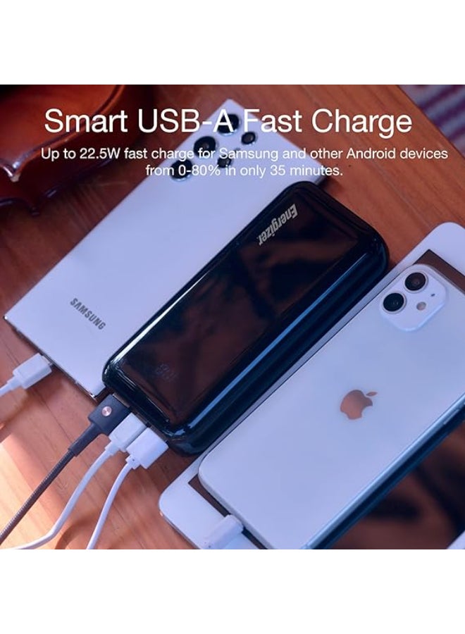 20000 mAh Ultimate Fast Charging PD Power Bank, Triple Outputs - 22.5W Power Delivery For iphones, Dual 18W Smart USB-A For Android Devices, LCD Digital Display, Dual Inputs, Micro-USB And Type-C Black