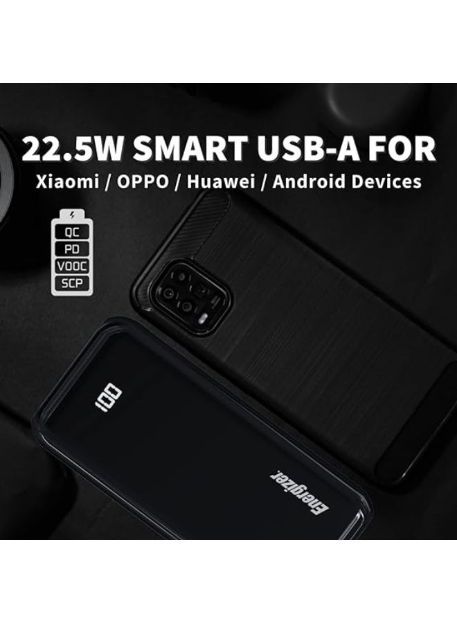20000 mAh Ultimate Fast Charging PD Power Bank, Triple Outputs - 22.5W Power Delivery For iphones, Dual 18W Smart USB-A For Android Devices, LCD Digital Display, Dual Inputs, Micro-USB And Type-C Black