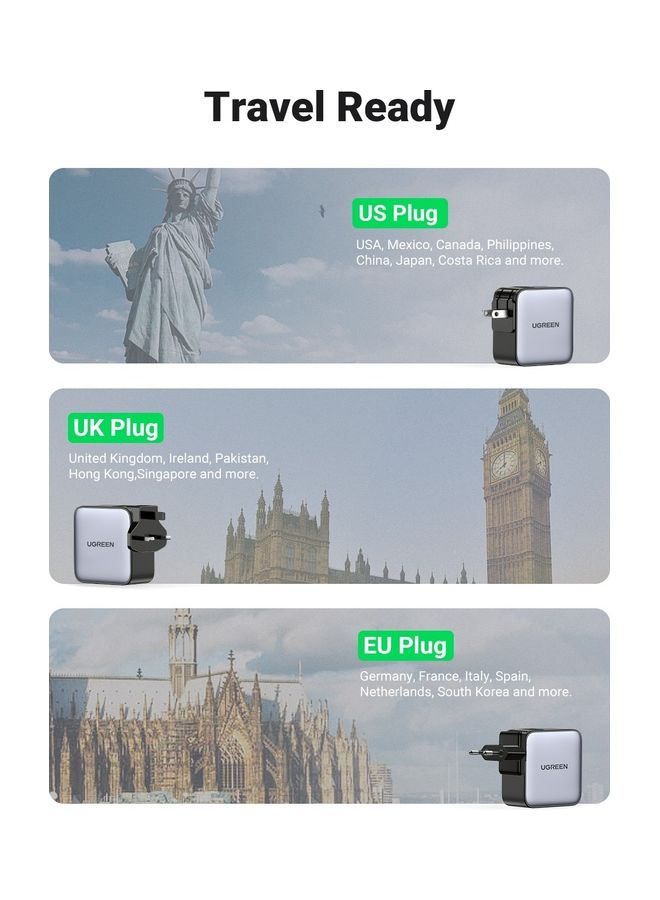 Nexode GaN 65W USB C Charger International Travel Charger Plug 3-Port Fast Wall Charger Head, US/UK/EU Plug Laptop Charger Compatible for MacBook, HP, Dell, Lenovo, iPhone, iPad, Galaxy, Switch, etc Grey