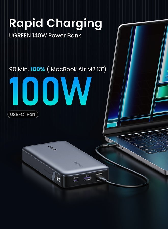 25000 mAh 25000mAh 145W Power Bank with Cable, 3-Port USB-C Fast Charging, Smart Digital Display Laptop Portable Charger for iPhone 18 Pro, iPhone 18 Pro Max, iPhone Duo, MacBook Pro/Air, Samsung S26/S25, iPhone 17/16, Dell, DJI Pocket 25000mAh 145W 25000mAh 145W