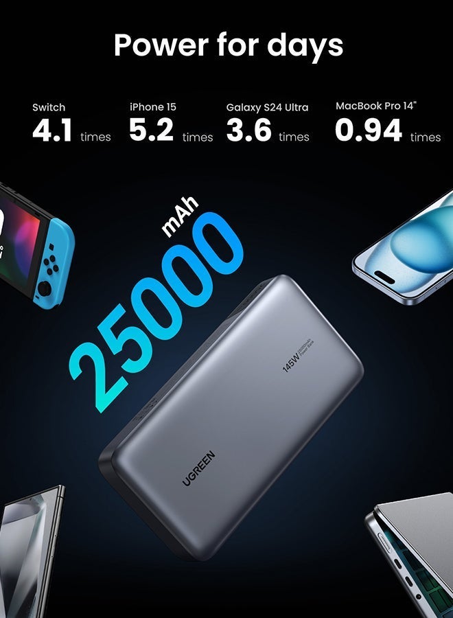 25000 mAh 25000mAh 145W Power Bank with Cable, 3-Port USB-C Fast Charging, Smart Digital Display Laptop Portable Charger for iPhone 18 Pro, iPhone 18 Pro Max, iPhone Duo, MacBook Pro/Air, Samsung S26/S25, iPhone 17/16, Dell, DJI Pocket 25000mAh 145W 25000mAh 145W