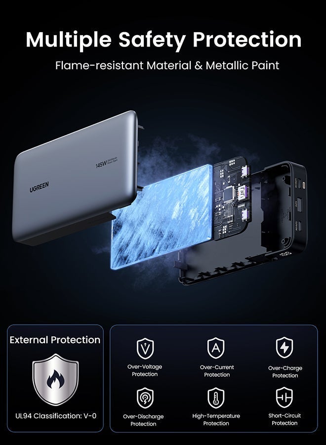 25000 mAh 25000mAh 145W Power Bank with Cable, 3-Port USB-C Fast Charging, Smart Digital Display Laptop Portable Charger for iPhone 18 Pro, iPhone 18 Pro Max, iPhone Duo, MacBook Pro/Air, Samsung S26/S25, iPhone 17/16, Dell, DJI Pocket 25000mAh 145W 25000mAh 145W