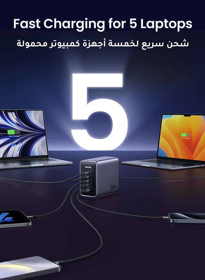 Nexode 300W GaN Charger USB C Charger 5 Ports Desktop Charging Station Charing Dock Laptop Charger With 240W USB C Cable For MacBook Pro Air Lenovo HP Dell ASUS Acer Tablets iPhone 16 Series 300W 4C1A