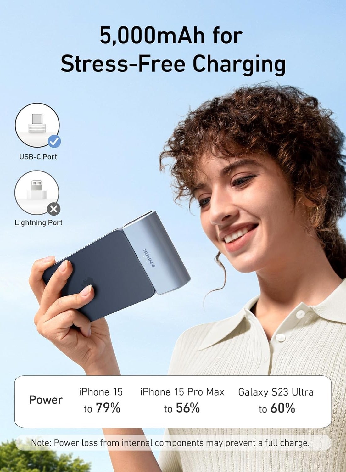 5000 mAh Anker Nano Power Bank, Mini Portable Charger with Built-In Foldable USB-C Connector, 5,000mAh Battery Pack 22.5W, For iPhone 16/16 Series, Samsung, Huawei, iPad, AirPods, Xiaomi, Vivo, Oppo and More (Black) Black+USB-C Connector