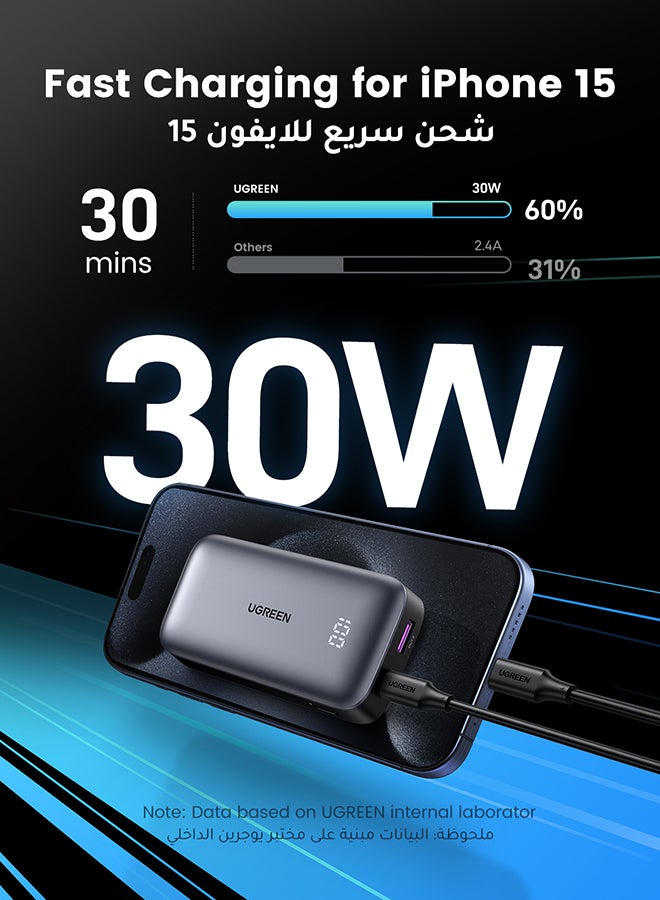 10000 mAh 10000 mAh Power Bank 30W iPhone Portable Charger USB C Fast Charging High Speed Power Bank Smaller Battery Pack Compatible With iPhone 18 Pro, iPhone 18 Pro Max, iPhone Duo, iPhone 17 16 Series Galaxy S26 S25 Ultra iPad Pro AirPods Etc - 10000mAh 30W 10000mAh 30W