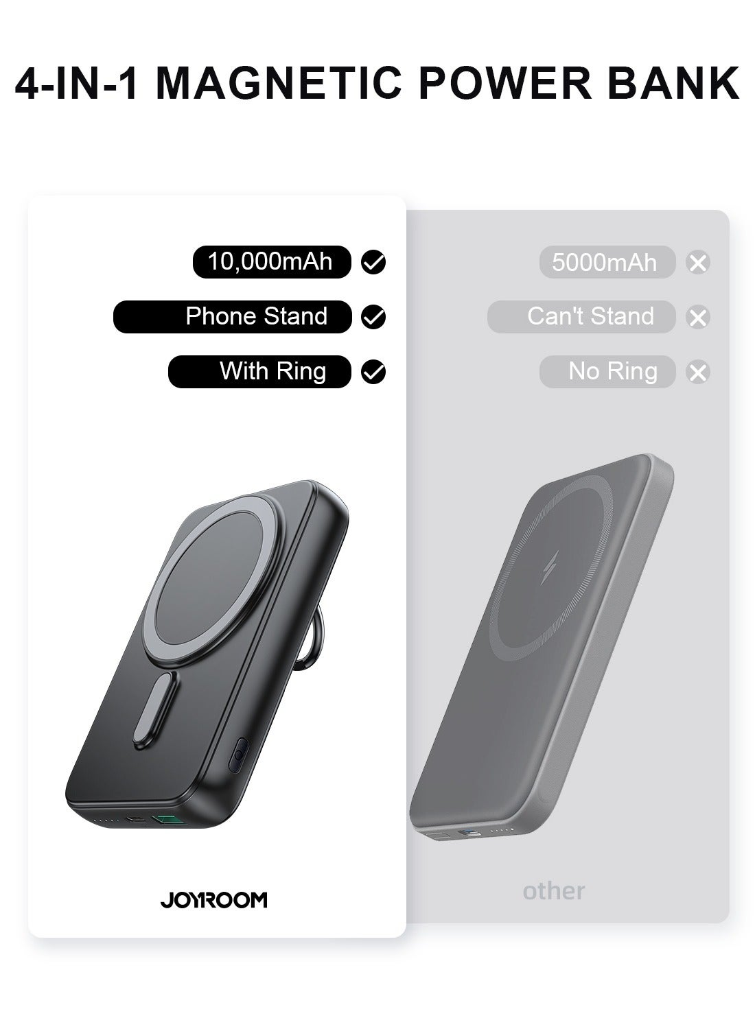 10000 mAh JR-W050 20W Magnetic Wireless Charger Power Bank Fast Charging For IPhone Samsung Xiaomi Large Capacity Portable Black