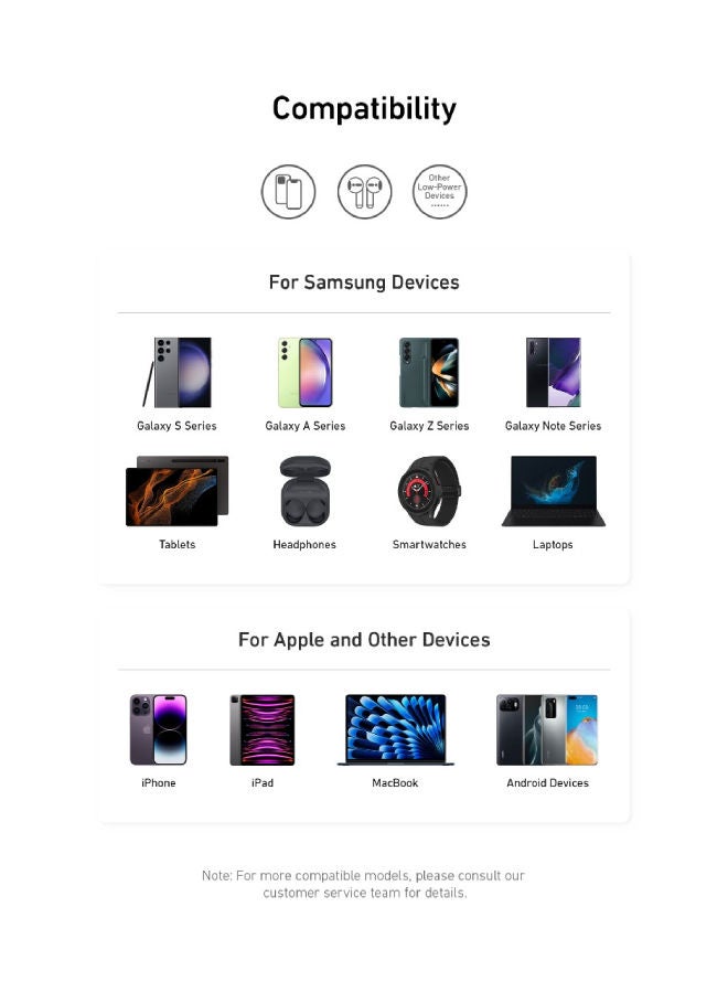 Anker 313 Charger 45W B2B