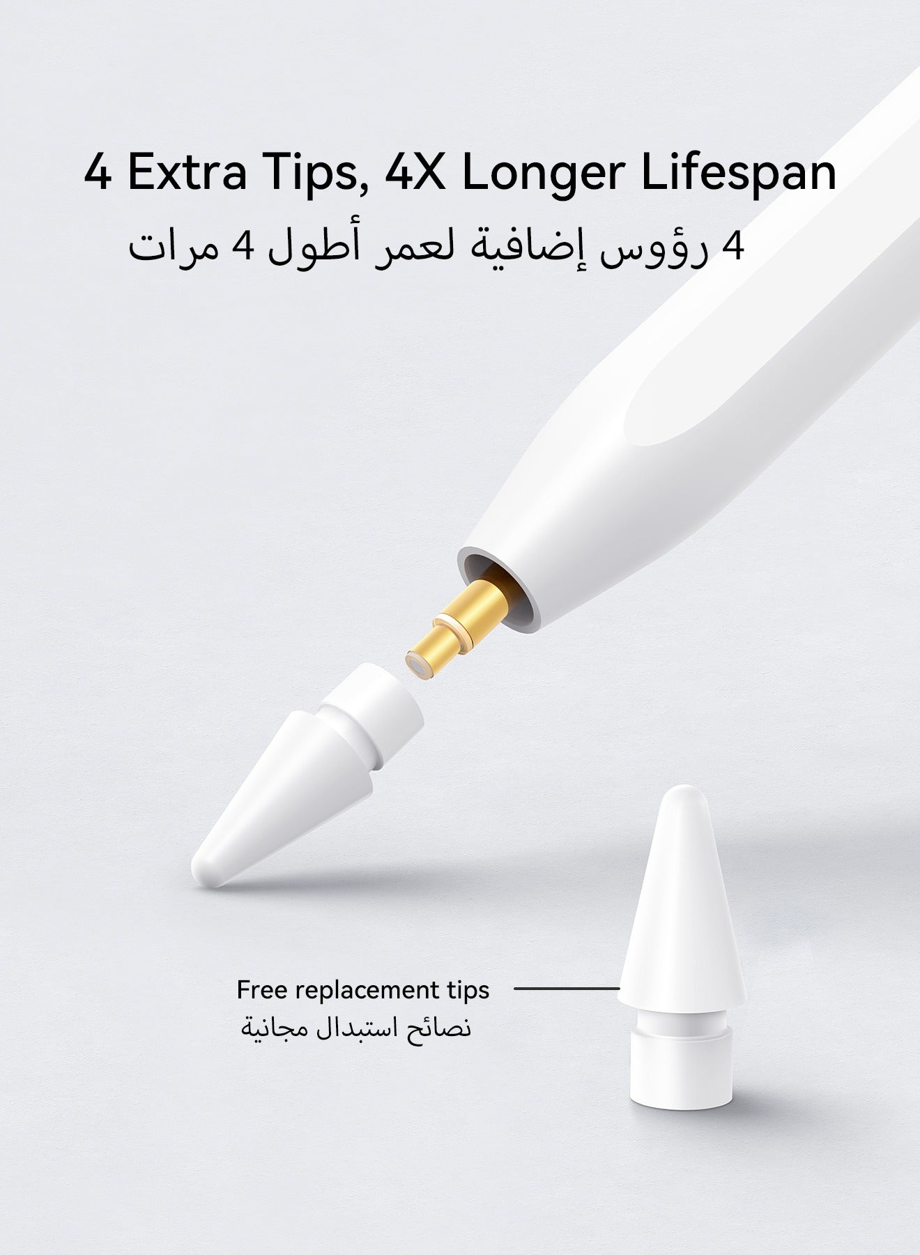 Active Digital Stylus Pen Pencil 2nd Generation iPad Pen,Featuring Zero Latency,Palm Rejection,Precise Touch Functionality,Anti-Jump Technology,and Tilt Sensitivity,For Apple iPad 2018 And Newer Versions White
