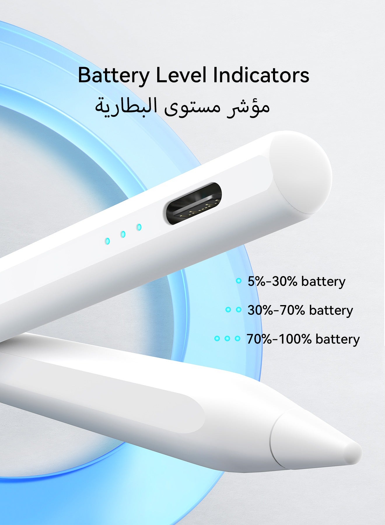 Active Digital Stylus Pen Pencil 2nd Generation iPad Pen,Featuring Zero Latency,Palm Rejection,Precise Touch Functionality,Anti-Jump Technology,and Tilt Sensitivity,For Apple iPad 2018 And Newer Versions White