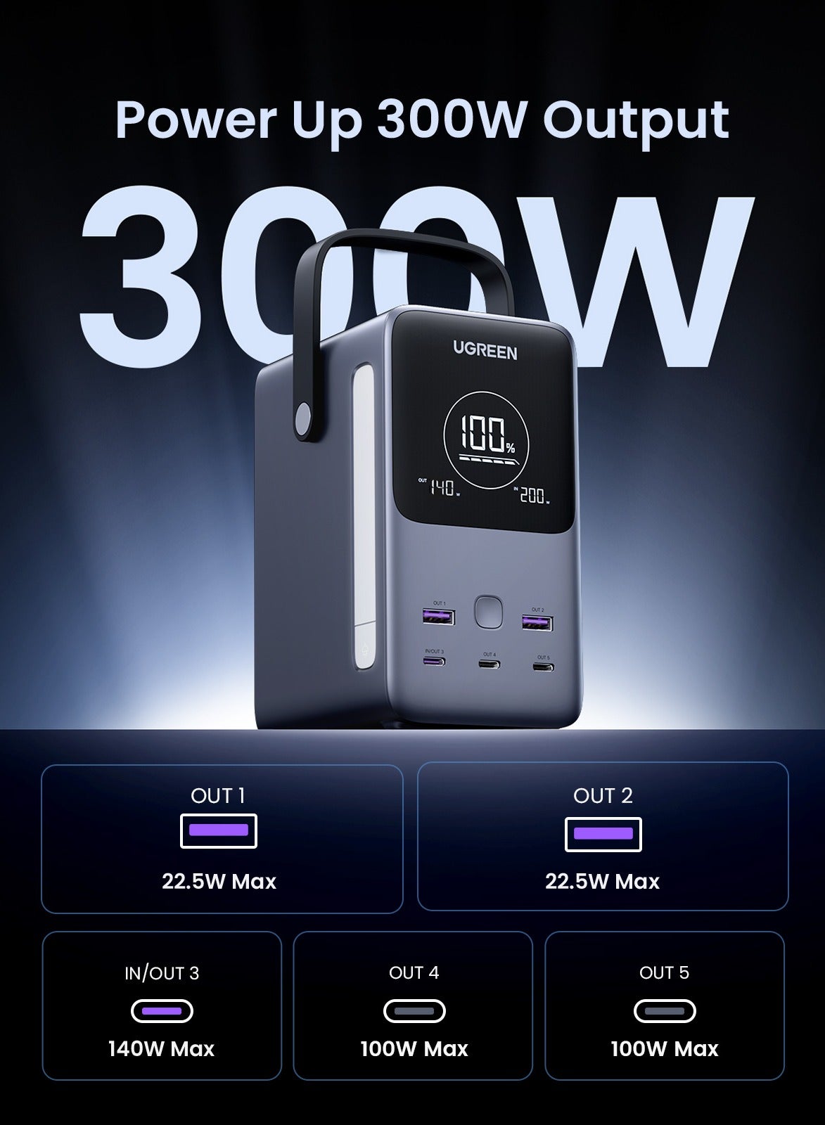 48000.0 mAh 48000mAh Power Bank Total 300W Output Portable Charger 3C2A Battery Pack Household Station With Realtime Display LED Screen With LED Light Compatible With Macbook Lenovo iPad iPhone 16 Galaxy S24 Grey