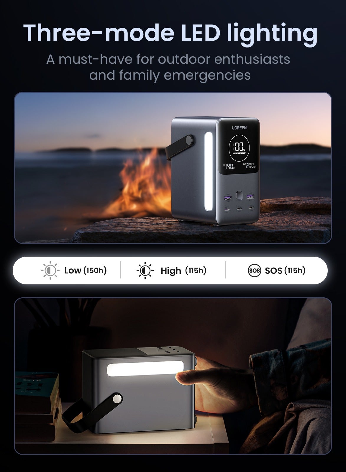 48000.0 mAh 48000mAh Power Bank Total 300W Output Portable Charger 3C2A Battery Pack Household Station With Realtime Display LED Screen With LED Light Compatible With Macbook Lenovo iPad iPhone 16 Galaxy S24 Grey