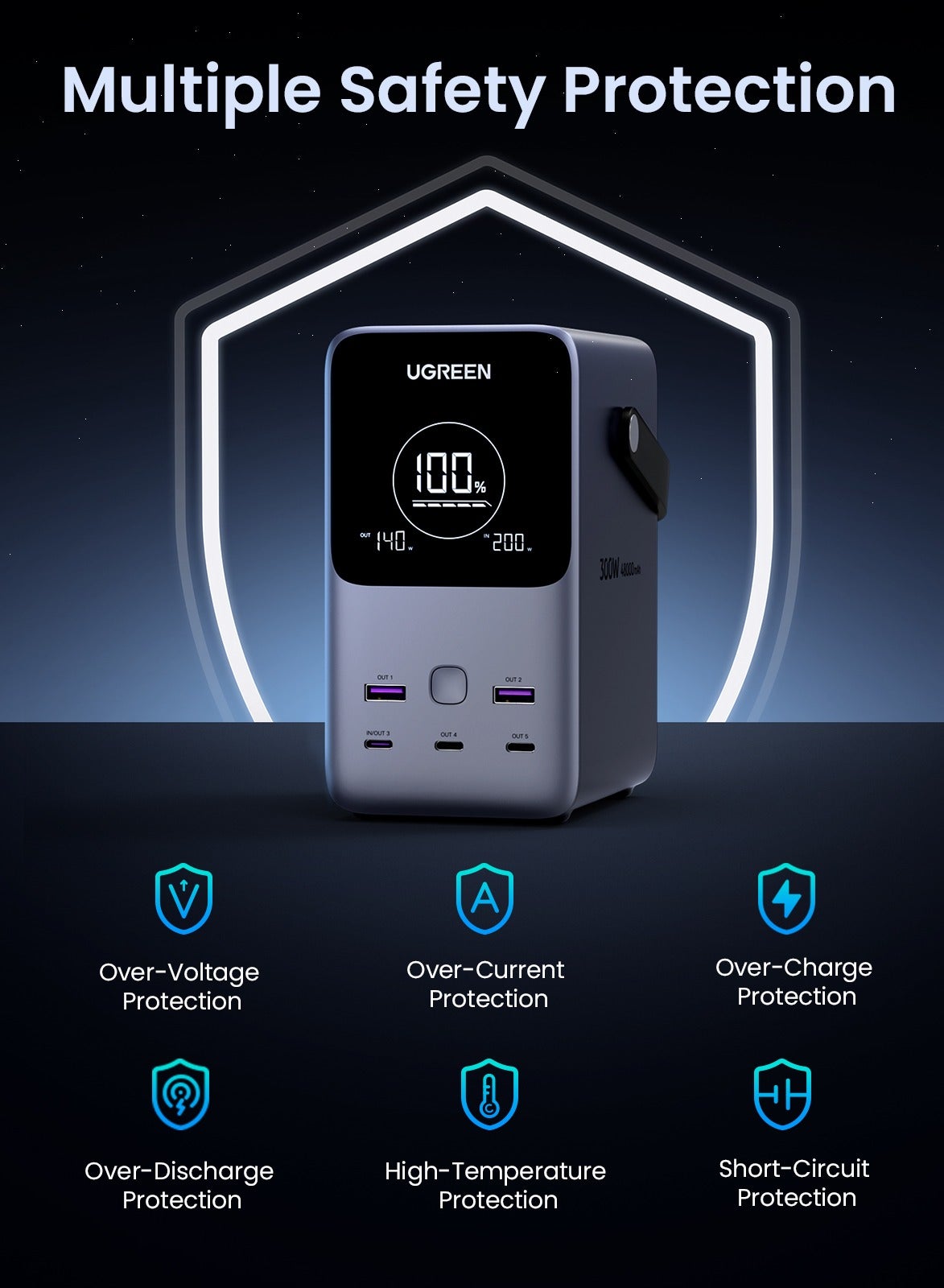 48000.0 mAh 48000mAh Power Bank Total 300W Output Portable Charger 3C2A Battery Pack Household Station With Realtime Display LED Screen With LED Light Compatible With Macbook Lenovo iPad iPhone 16 Galaxy S24 Grey