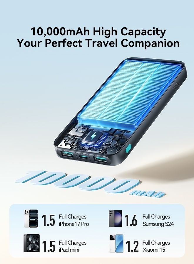 10000 mAh PBF12 PRO LED Fast Charging Power Bank 10000mAh – 22.5W Super Fast Portable Charger, Ultra Slim Lightweight Battery Pack, 3-Device Charging, USB-C PD Input Output, Low Current Mode for Earbuds & Smartwatches, Safe Charging for iPhone, Samsung Galaxy & Android - CE Certified Black