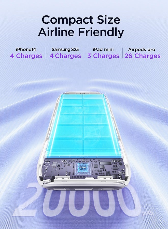 20000 mAh JR-L012 Plus 22.5W mini Power Bank 20000mAh with Dual Cables White