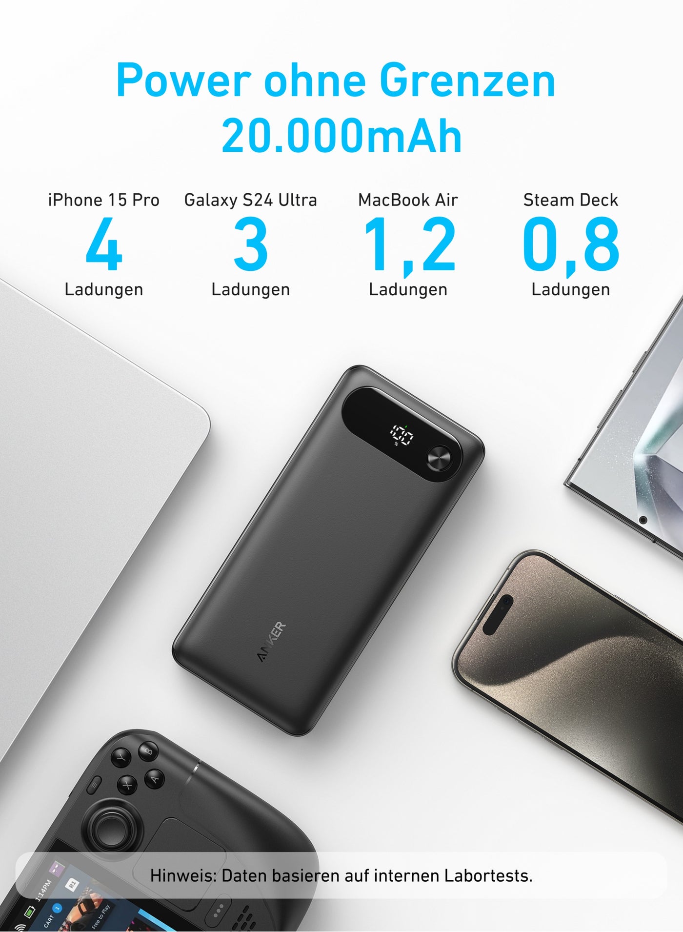 20000 mAh Power Bank 20,000 mAh, 87W Total Output with Built-in USB-C Cable & 1 USB-C and 1 USB-A Black