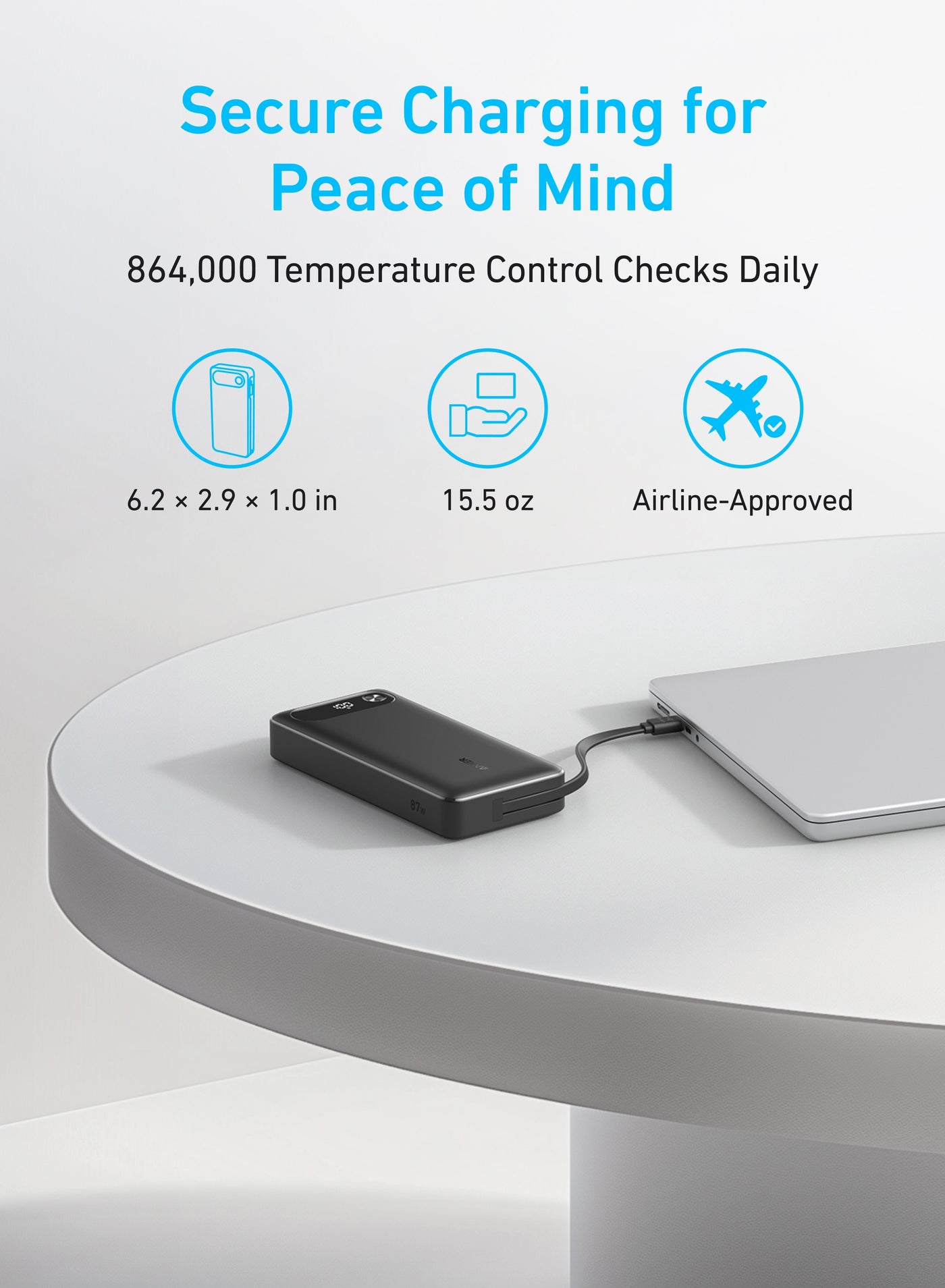 20000 mAh Power Bank 20,000 mAh, 87W Total Output with Built-in USB-C Cable & 1 USB-C and 1 USB-A Black
