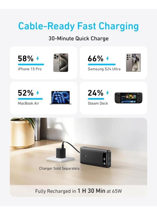 20000 mAh Power Bank 20,000 mAh, 87W Total Output with Built-in USB-C Cable & 1 USB-C and 1 USB-A Black