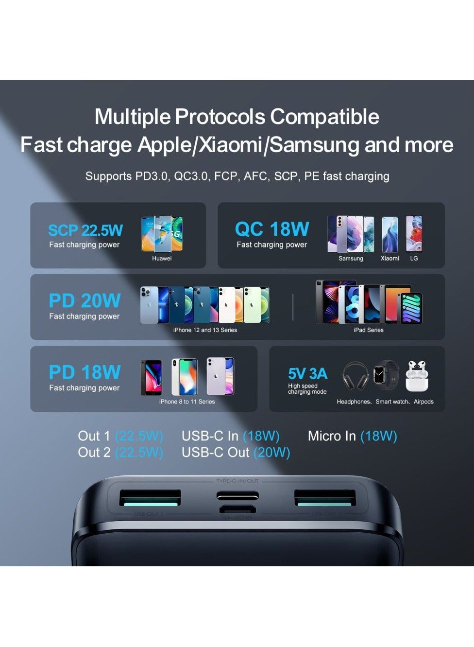 30000 mAh Powerbank joyroom JR-QP193 22.5W 30000mah Black Black