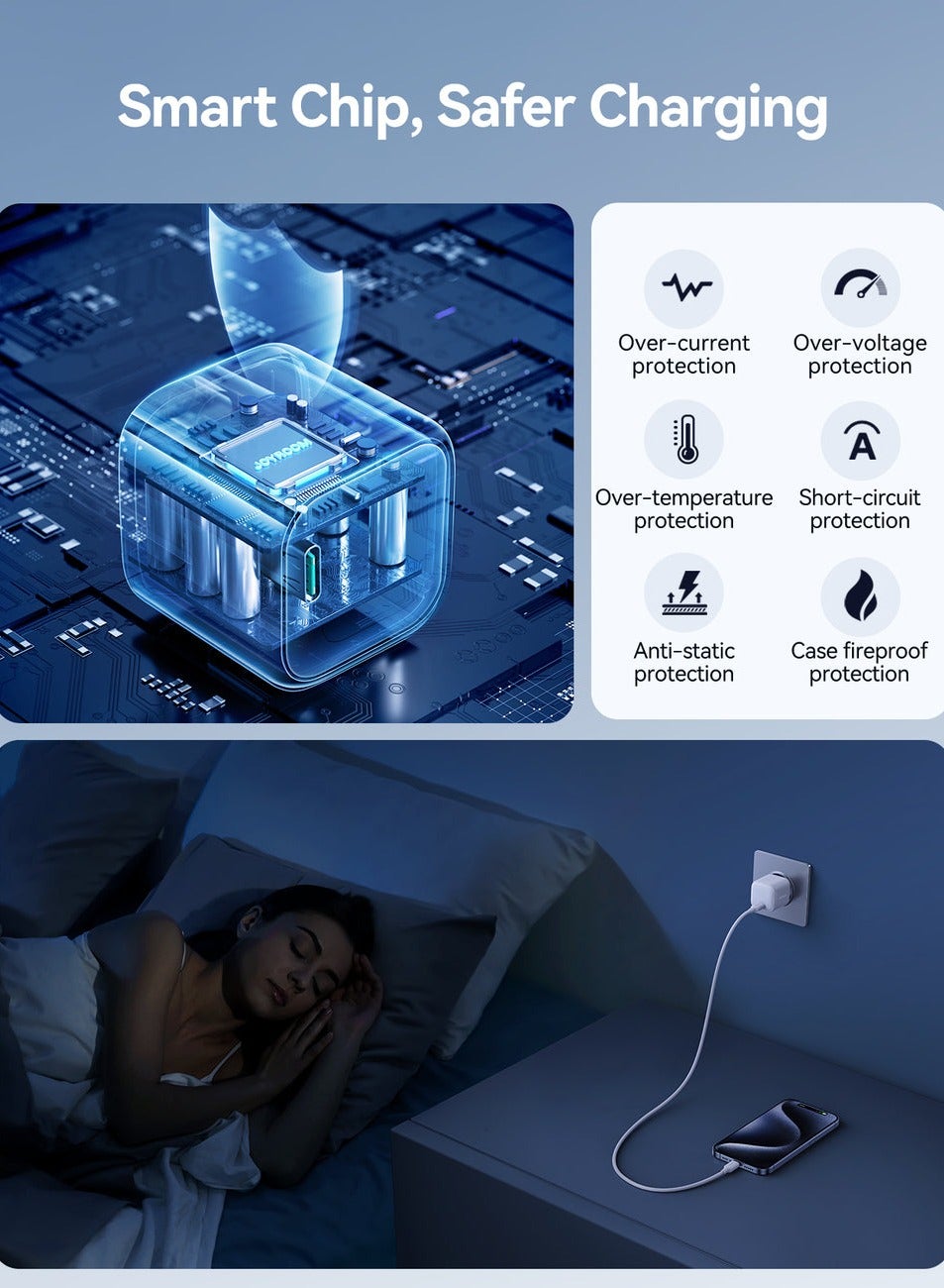 JR-TCG08 GaN PD20W mini Charger (EU) White