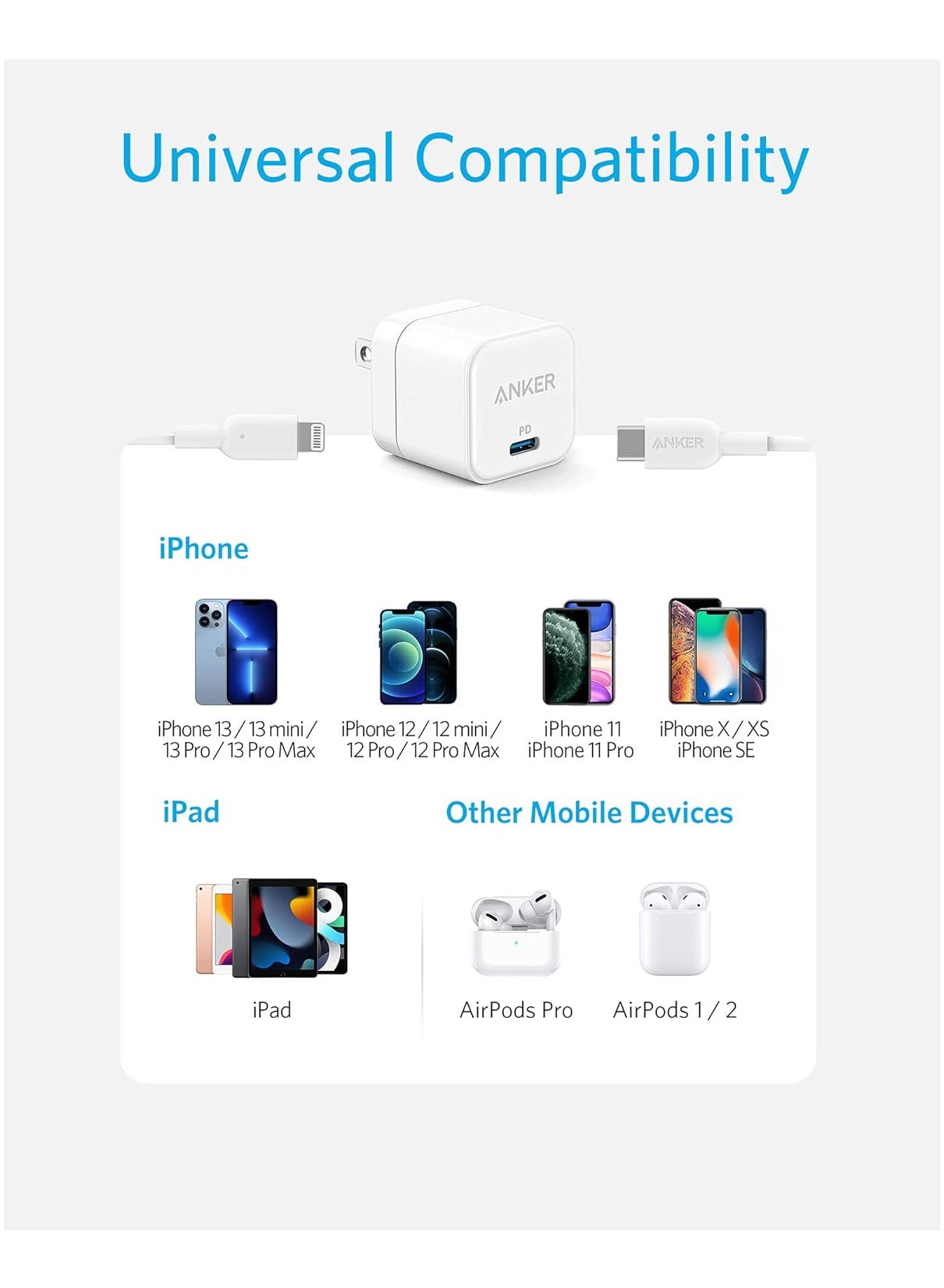 USB C Charger, Anker Fast Charger with Foldable Plug, PowerPort III 20W Cube Charger for iPhone 14/14 Plus/14 Pro/14 Pro Max/13, Galaxy, iPad/iPad Mini and More (Cable Not Included)