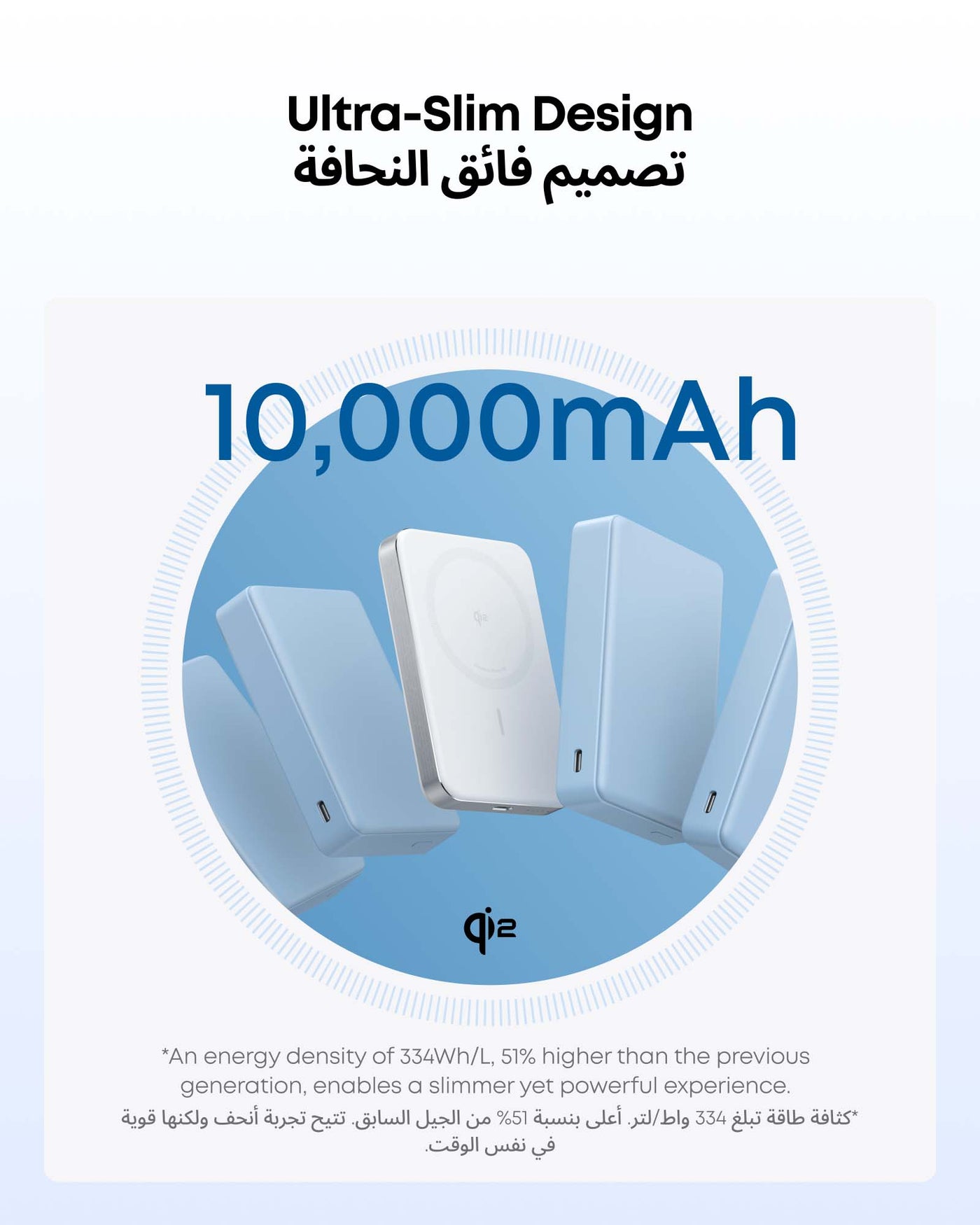 10000 mAh Anker MagGo Power Bank, Ultra Slim 10,000mAh Magnetic Battery Pack, Qi2 Certified, Portable, 15W Ultra Fast MagSafe Compatible Charger, Ergonomic Design, Only for iPhone 17/16/15/14/13/12 Series (White) White