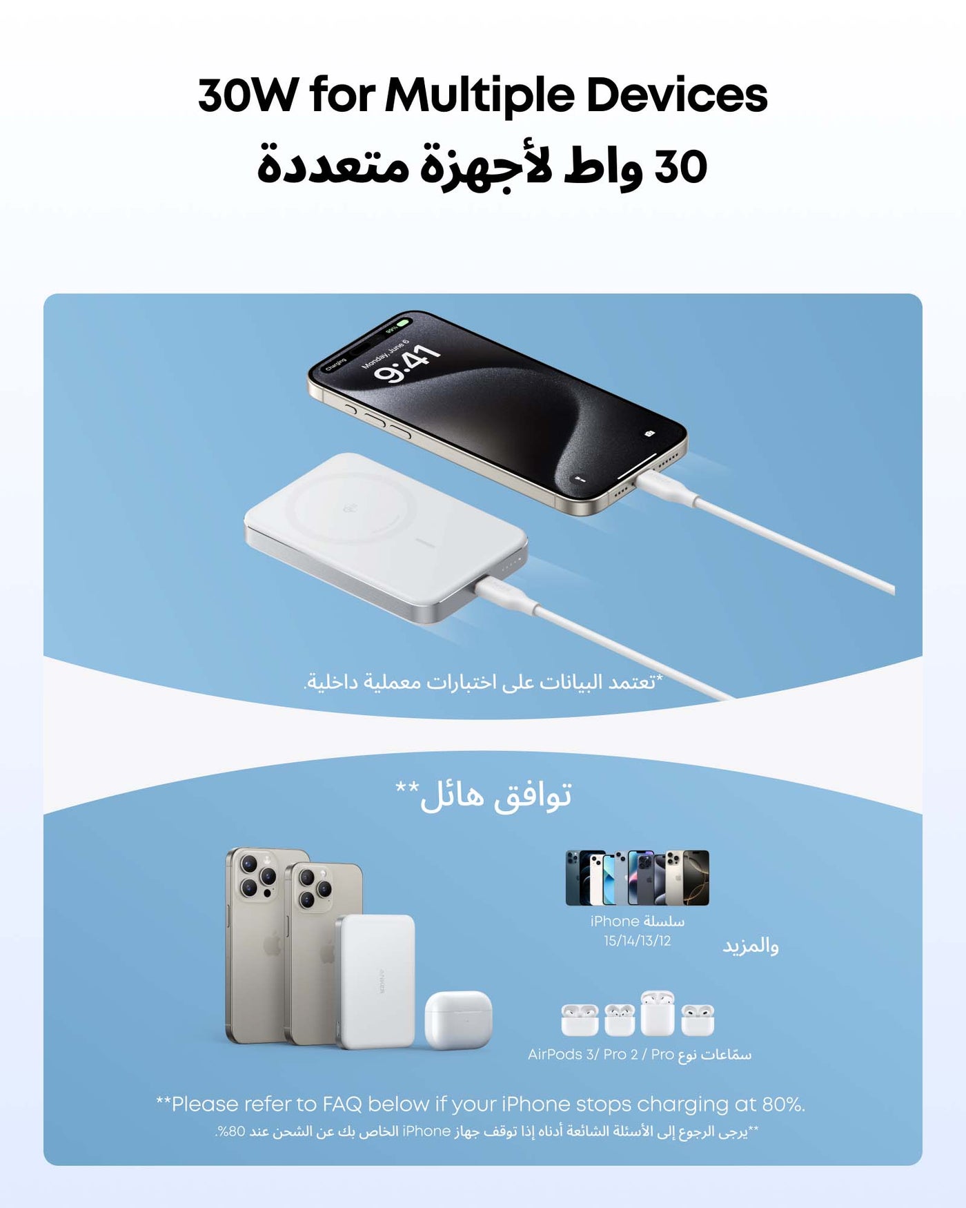 10000 mAh Anker MagGo Power Bank, Ultra Slim 10,000mAh Magnetic Battery Pack, Qi2 Certified, Portable, 15W Ultra Fast MagSafe Compatible Charger, Ergonomic Design, Only for iPhone 17/16/15/14/13/12 Series (White) White