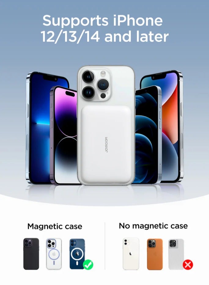 10000 mAh JR-W020 20W Mini Magnetic Wireless Power Bank - White