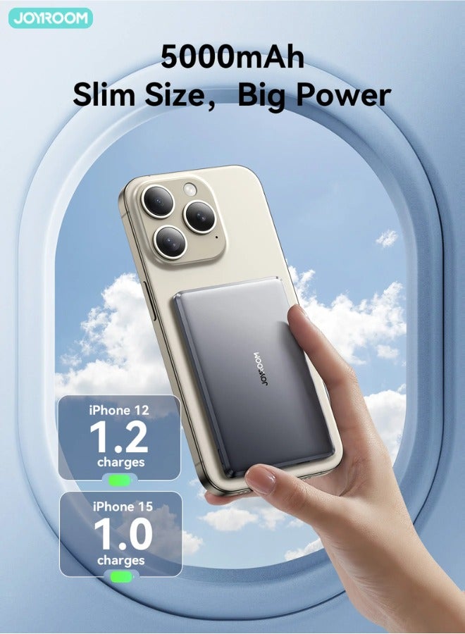 5000 mAh 5000Mah Ultra-Slim Magnetic Power Bank | 0.9Cm Thin – Feels Invisible, Won’T Block Camera | 20W Pd Wired + 15W Wireless, Type-C & Lightning Input, Smart Chip Space Grey