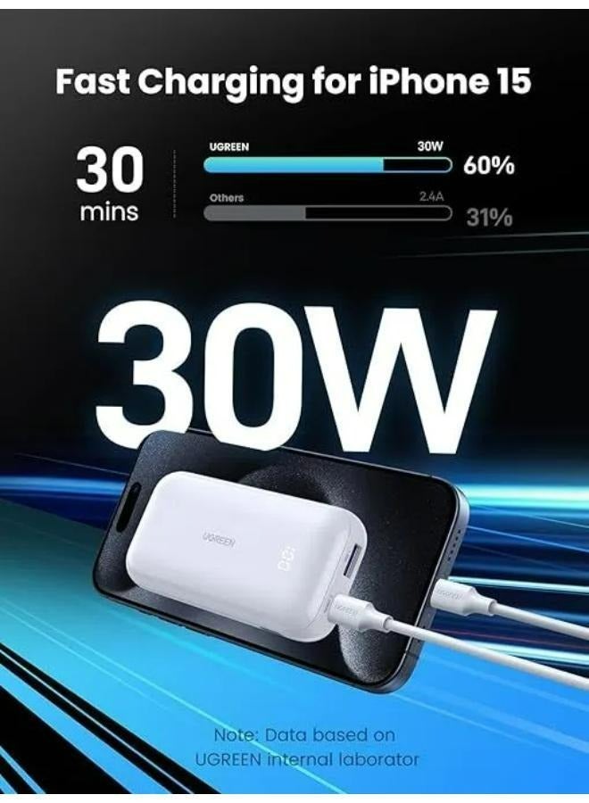 10000.0 mAh UGREEN 10000mAh Two-way Fast Charging Power Bank White 30W White