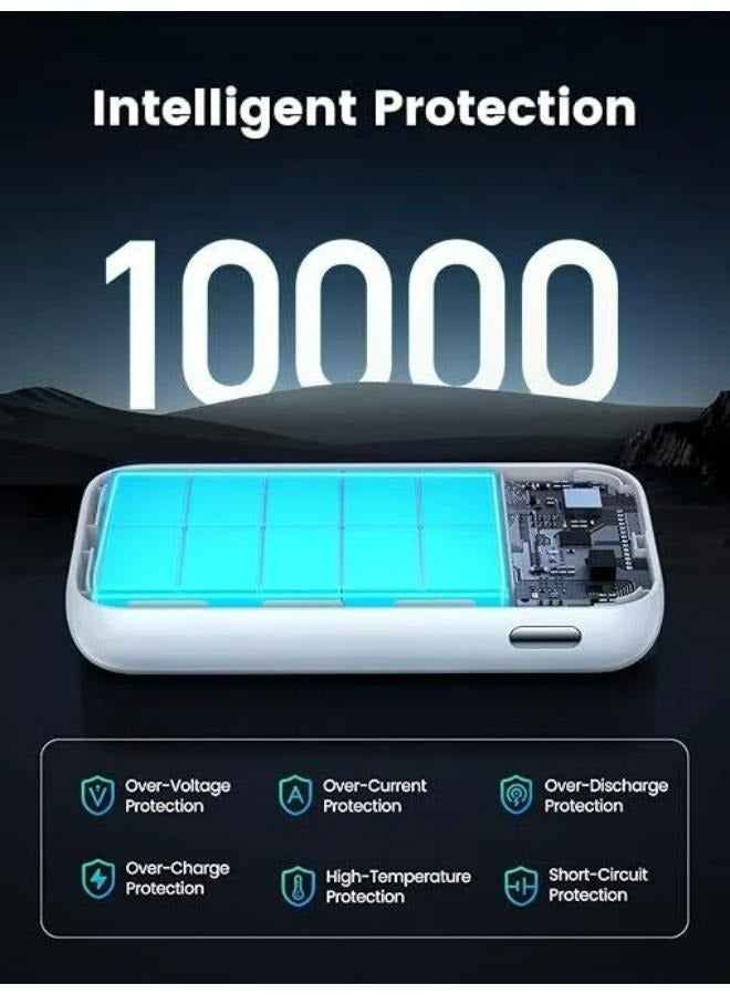 10000.0 mAh UGREEN 10000mAh Two-way Fast Charging Power Bank White 30W White