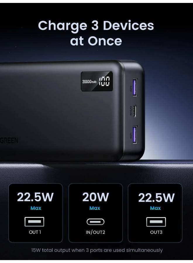 20000.0 mAh UGREEN 20000mAh 20W Two-way Fast Charging Power Bank Grey