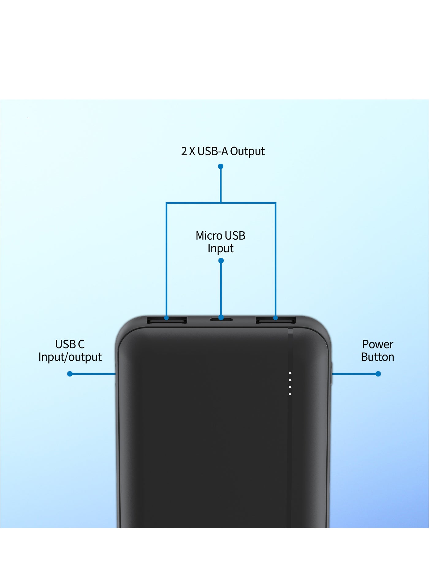 10000 mAh Battery Compact And Portable Power Bank, 20W, USB-A And USB-C Ports With LED Power Indicator - Black