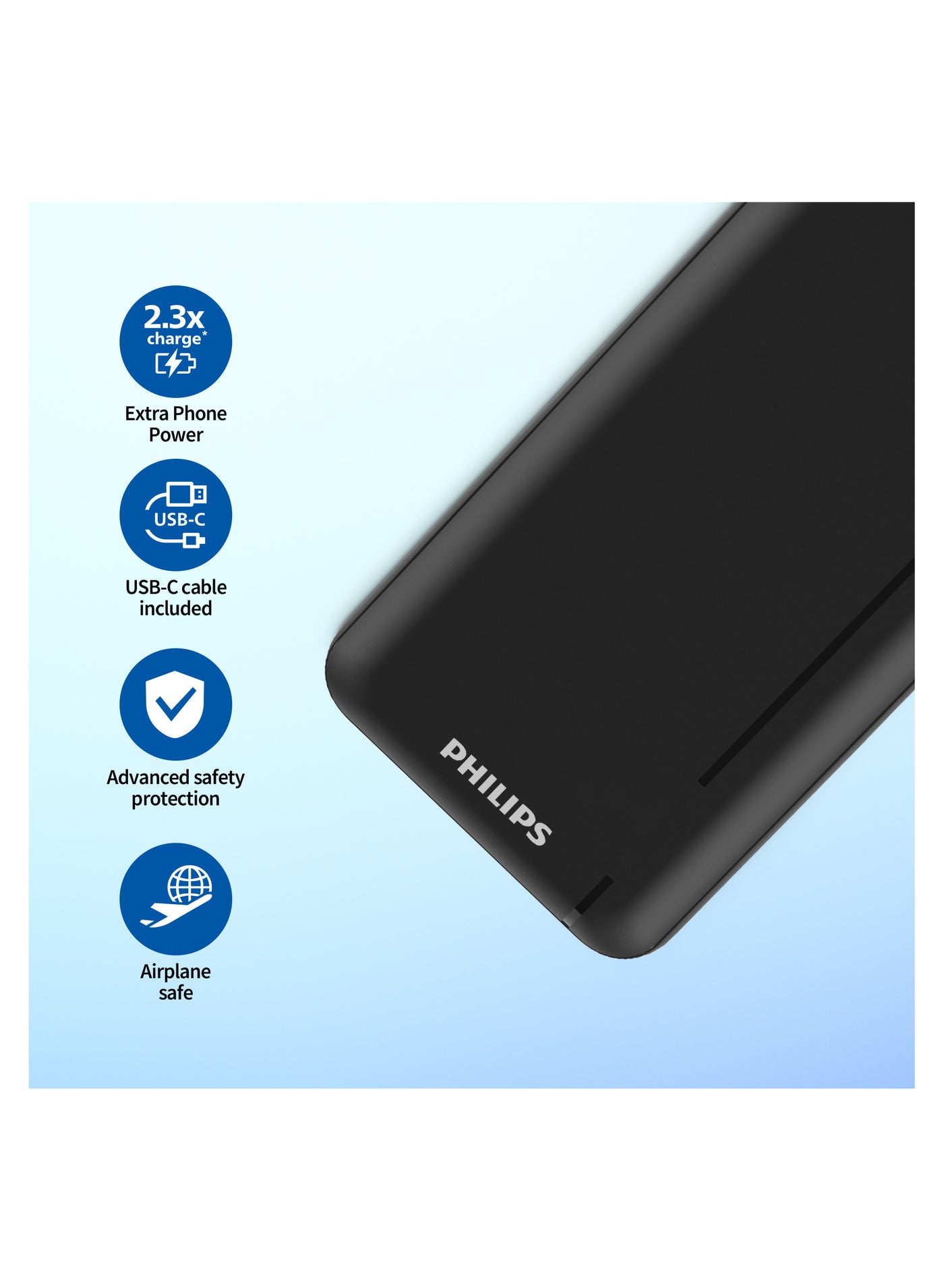 10000 mAh Battery Compact And Portable Power Bank, 20W, USB-A And USB-C Ports With LED Power Indicator - Black
