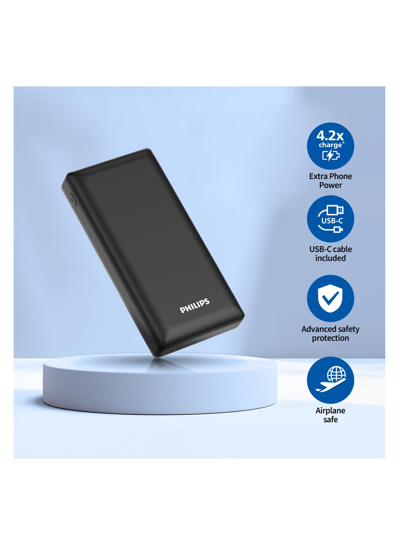 20000 mAh Battery Power Bank, 20W, USB-A And USB-C Ports For for Smartphones, Tablets, Airpods And USB-C Devices - Black