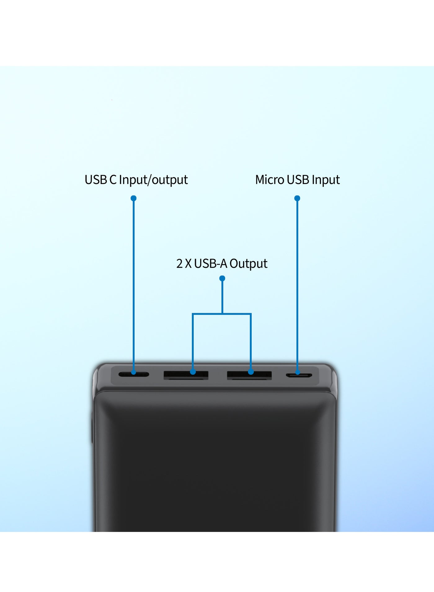 20000 mAh Battery Power Bank, 20W, USB-A And USB-C Ports For for Smartphones, Tablets, Airpods And USB-C Devices - Black