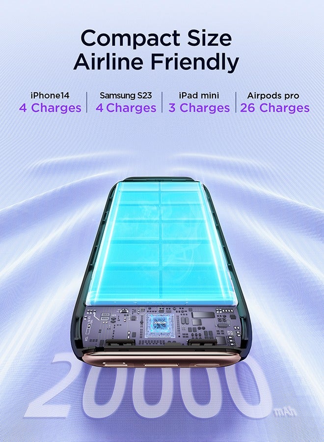 20000 mAh JR-L012 Plus 22.5W Ultra Fast Charging Mini Power Bank With Dual Cables Black