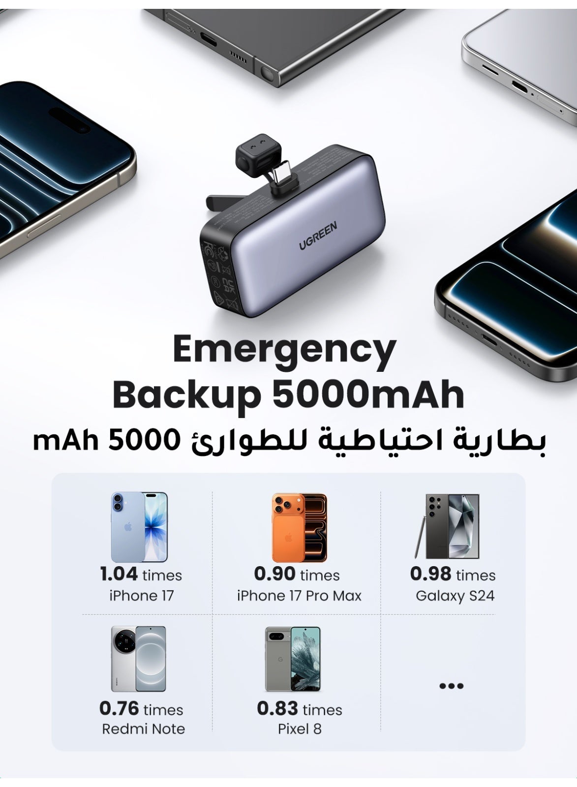 5000 mAh 5000mAh Mini Power Bank With Kickstand PD20W SCP22.5W Fast Charging Portable Charger, Built-in USB-C Plug & Phone Stand, Small Pocket External Battery for iPhone 18 Pro, iPhone 18 Pro Max, iPhone Duo, iPhone 17 16 Pro Max, Galaxy S26 S25 Ultra, Xiaomi Huawei OPPO 5000mAh 20W