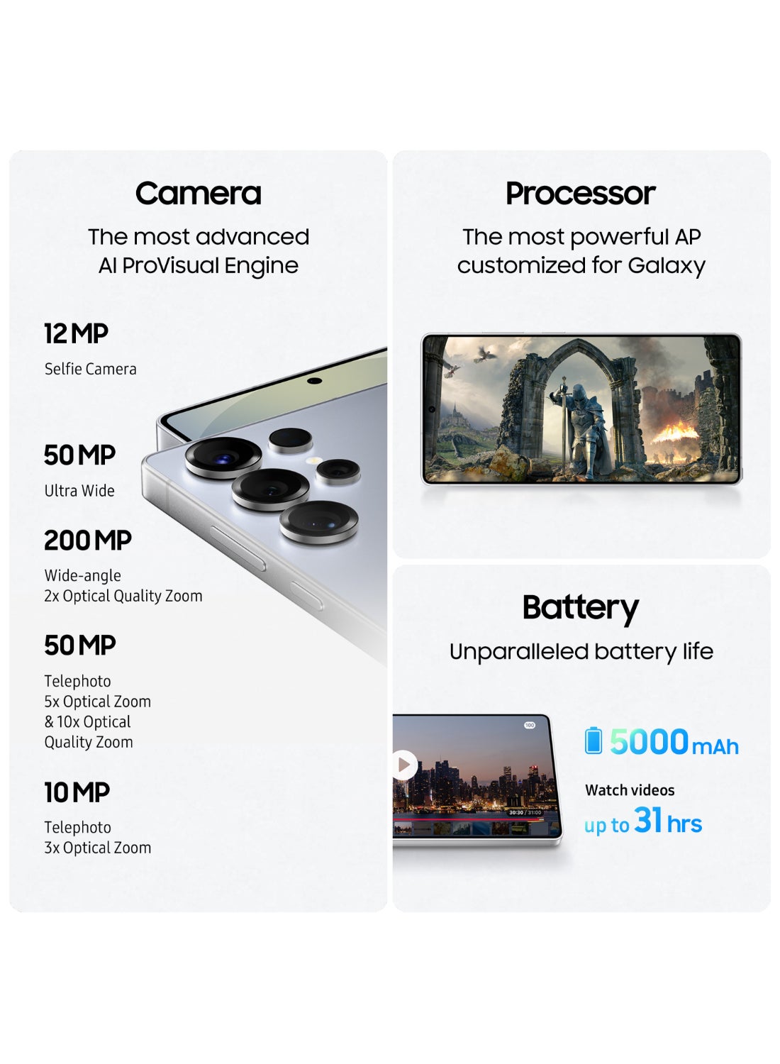 Galaxy S25 Ultra Dual SIM  Titanium Silverblue 12GB RAM 256GB 5G - International Version