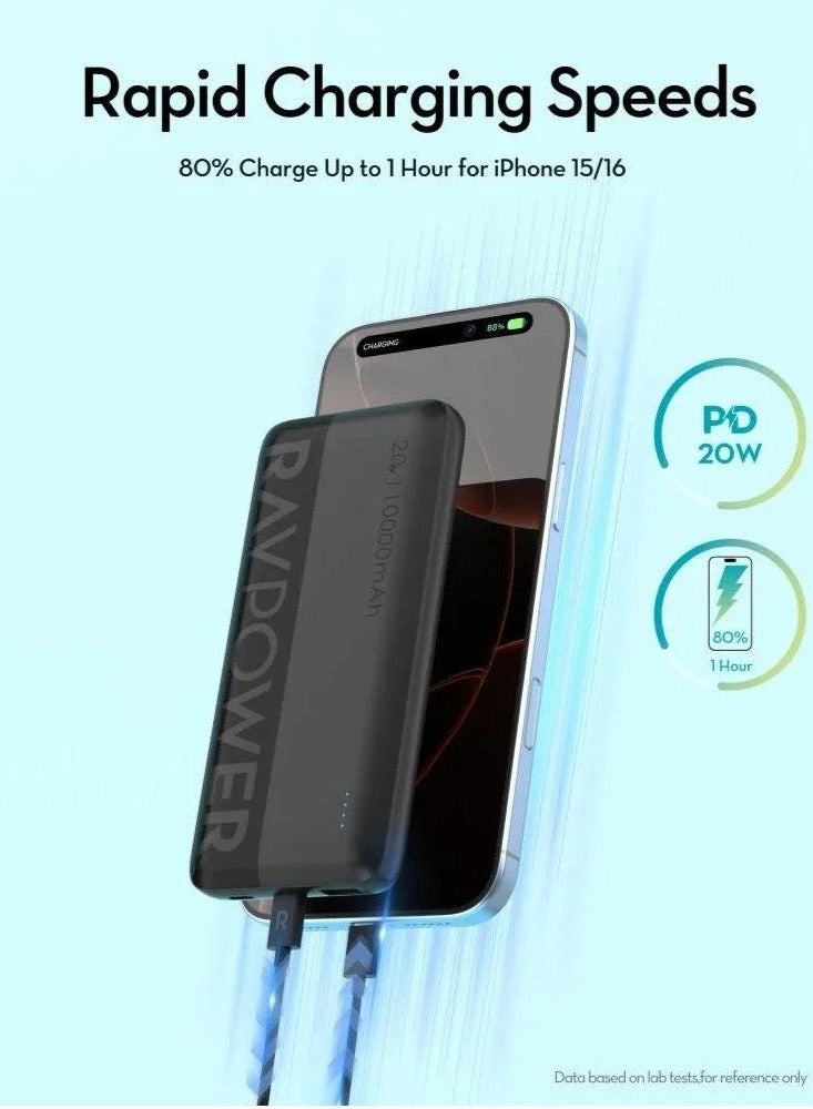 10000 mAh Portable Charger Power Bank 10000mAh 20W PD Fast Charging 22.5W USB-A 3-Port Battery Pack Charge 3 Devices Simultaneously for iPhone Samsung Galaxy RP-PB1228 black