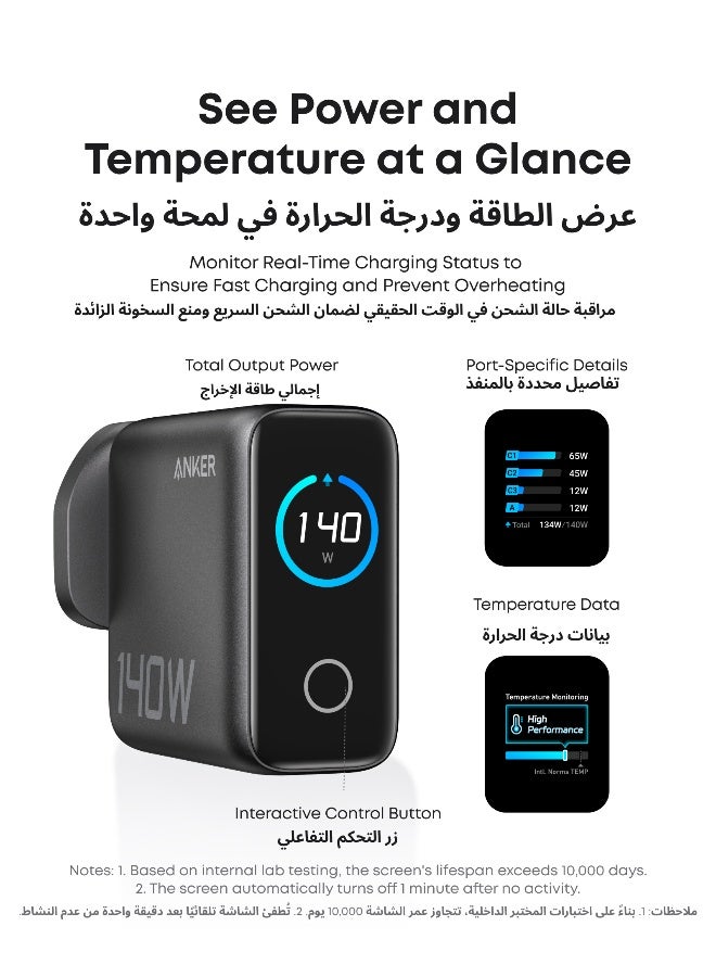 Anker 140W USB C Charger, Laptop Charger, 4-Port Multi-Device Fast Charging, Advanced GaN Power Adapter, Intuitive Touch Controls, Compatible with MacBook, iPhone 17 Series, Samsung, Pixel, and More (Dark Grey) Dark Grey