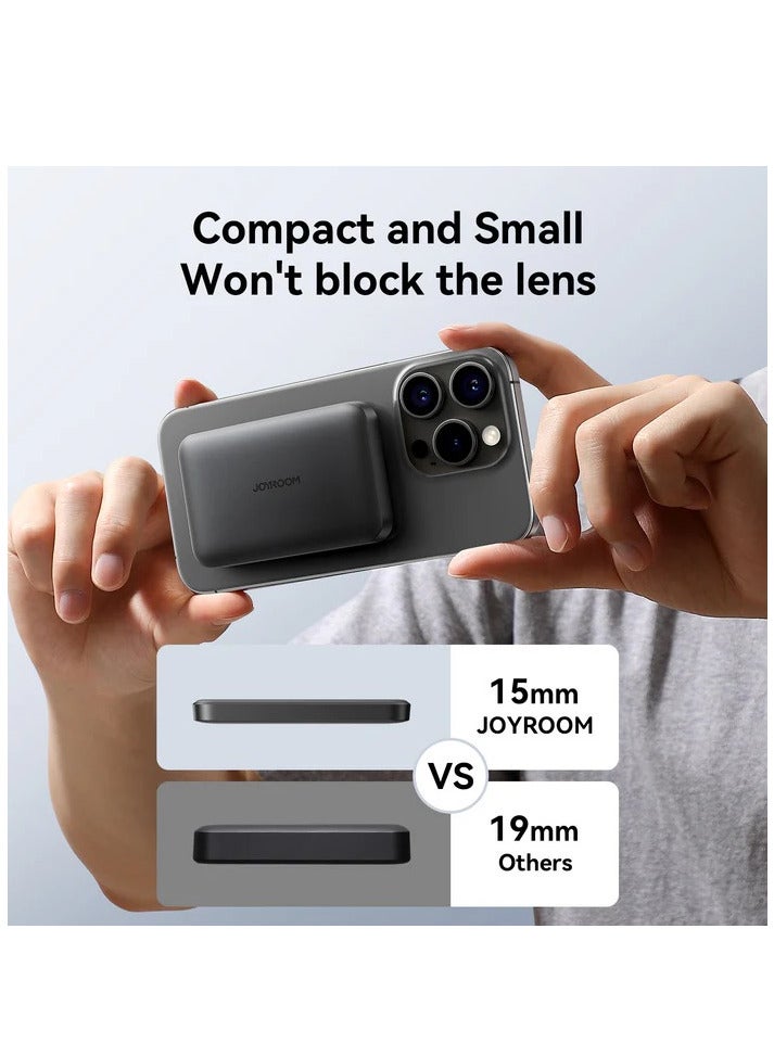 10000 mAh JOYROOM JR-W020 Mini 20w Power Bank 10000mAh BLACK