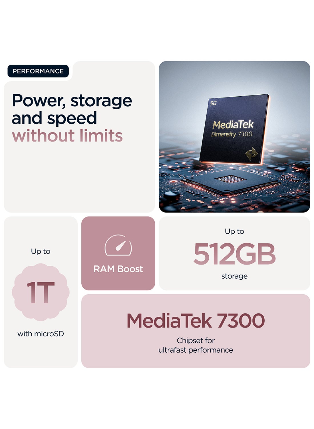 Edge 60 Fusion 5G Dual SIM Pantone Zephyr 12GB RAM  256GB - Middle East Version