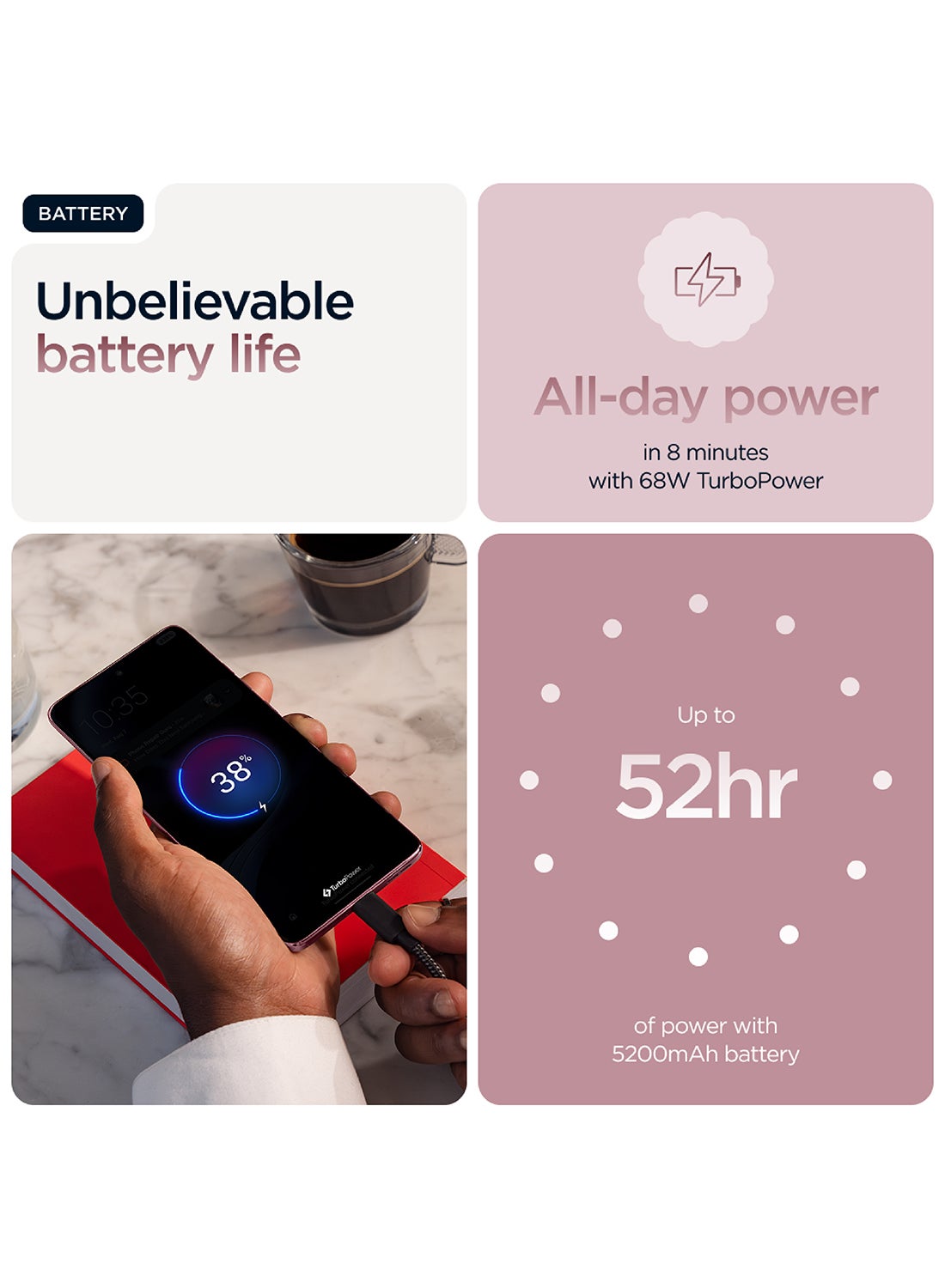 Edge 60 Fusion 5G Dual SIM Pantone Zephyr 12GB RAM  256GB - Middle East Version