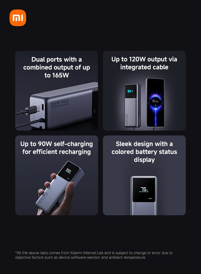 10000 mAh 165W Power Bank 10000mAh Ultra-fast charging Integrated USB-C Cable LED Display Gray