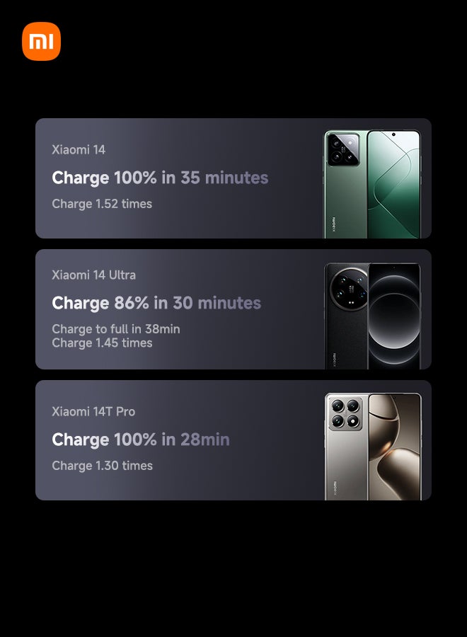 10000 mAh 165W Power Bank 10000mAh Ultra-fast charging Integrated USB-C Cable LED Display Gray