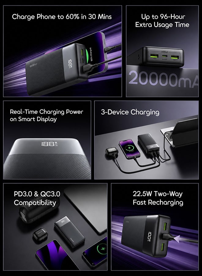 20000 mAh 20000mAh Large Capacity Power Bank Portable Charger – 22.5W Fast Charging With Cable, Two-Way Wired USB-C and USB-A ports Simultaneous Charging for Smartphones, Tablets, Gaming Devices, Bluetooth & More – Compact, Travel-Friendly, Slim fit, With Digital Display for On-the-Go Power Anywhere - OPB-7200Q Speed Black