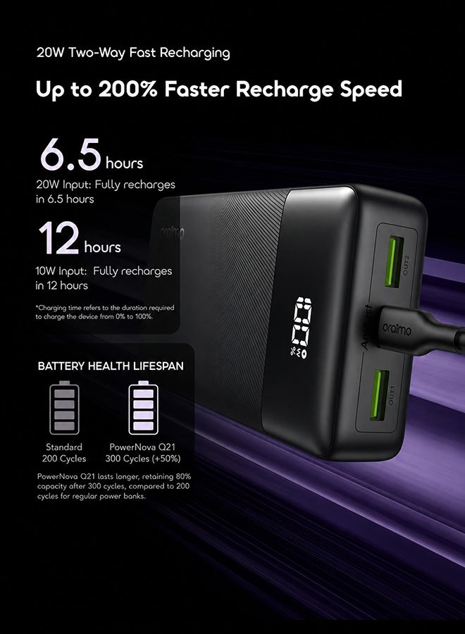 20000 mAh 20000mAh Large Capacity Power Bank Portable Charger – 22.5W Fast Charging With Cable, Two-Way Wired USB-C and USB-A ports Simultaneous Charging for Smartphones, Tablets, Gaming Devices, Bluetooth & More – Compact, Travel-Friendly, Slim fit, With Digital Display for On-the-Go Power Anywhere - OPB-7200Q Speed Black