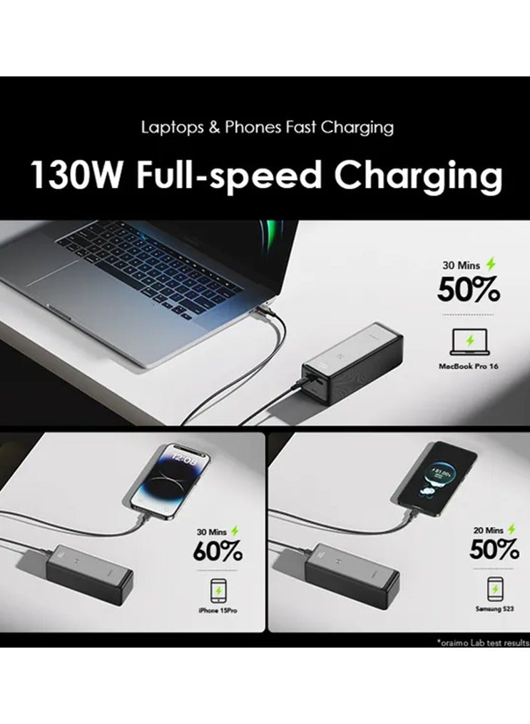 27600 mAh 27600mAh Large Capacity Power Bank, 130W Fast Charging, Portable Charger with USB-C1 (100W), USB-C2 (30W), and USB-A (22.5W), Smart TFT LCD Display, Input/Output Ports, Powers laptops and Phones simultaneously Portable Charger PowerJet130 Black