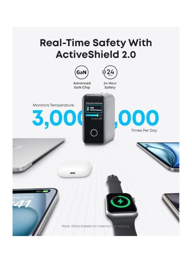 140W USB C Charger, Laptop Charger, 4-Port Multi-Device Fast Charging, Advanced GaN Power Adapter, Intuitive Touch Controls, Compatible with MacBook, iPhone 16 Series, Samsung, Pixel, and More